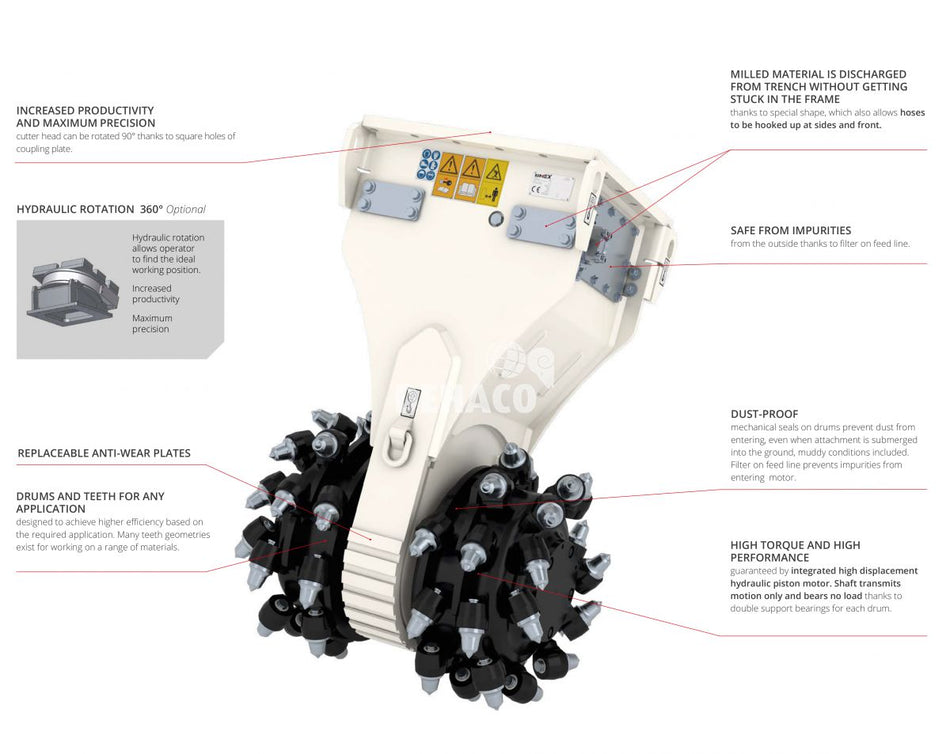TF850 Aanbouwfrees 14 - 22 ton